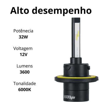 HEADLIGHT S14 NANO 6000K 12V 32W 3600LM