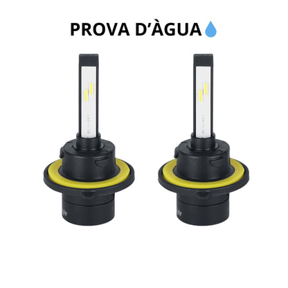 HEADLIGHT S14 NANO 6000K 12V 32W 3600LM